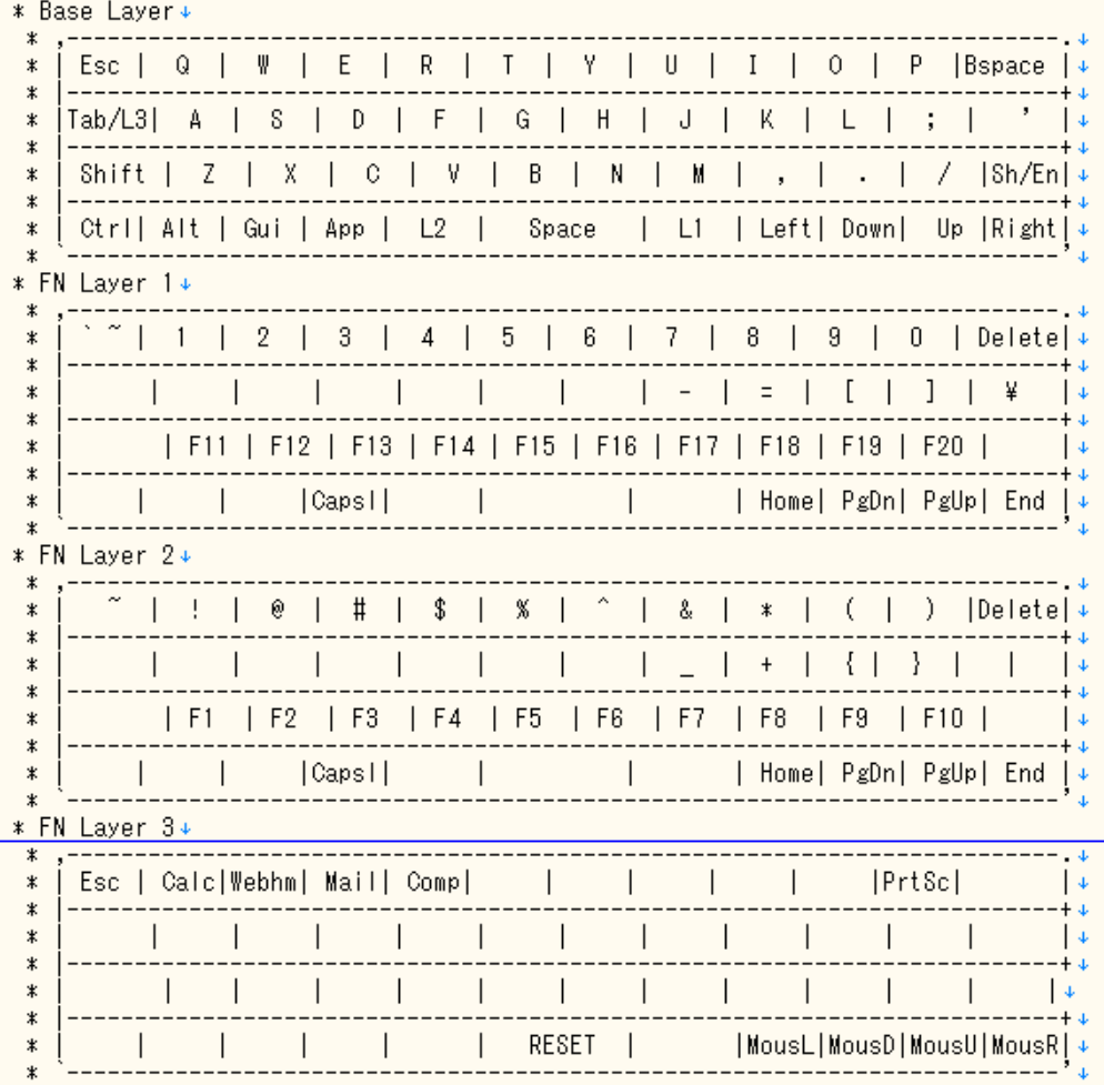 f:id:Salicylic_acid3:20190620031647p:plain