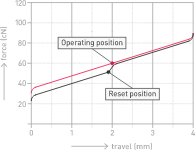f:id:Salicylic_acid3:20190924233247p:plain f:id:Salicylic_acid3:20190924233247p:plain