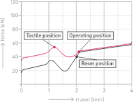 f:id:Salicylic_acid3:20190924233420p:plain f:id:Salicylic_acid3:20190924233420p:plain