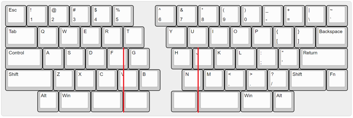 f:id:Salicylic_acid3:20191127003421p:plain f:id:Salicylic_acid3:20191127003421p:plain