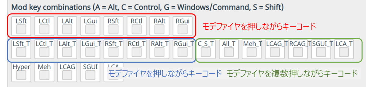 f:id:Salicylic_acid3:20191206023101p:plain f:id:Salicylic_acid3:20191206023101p:plain