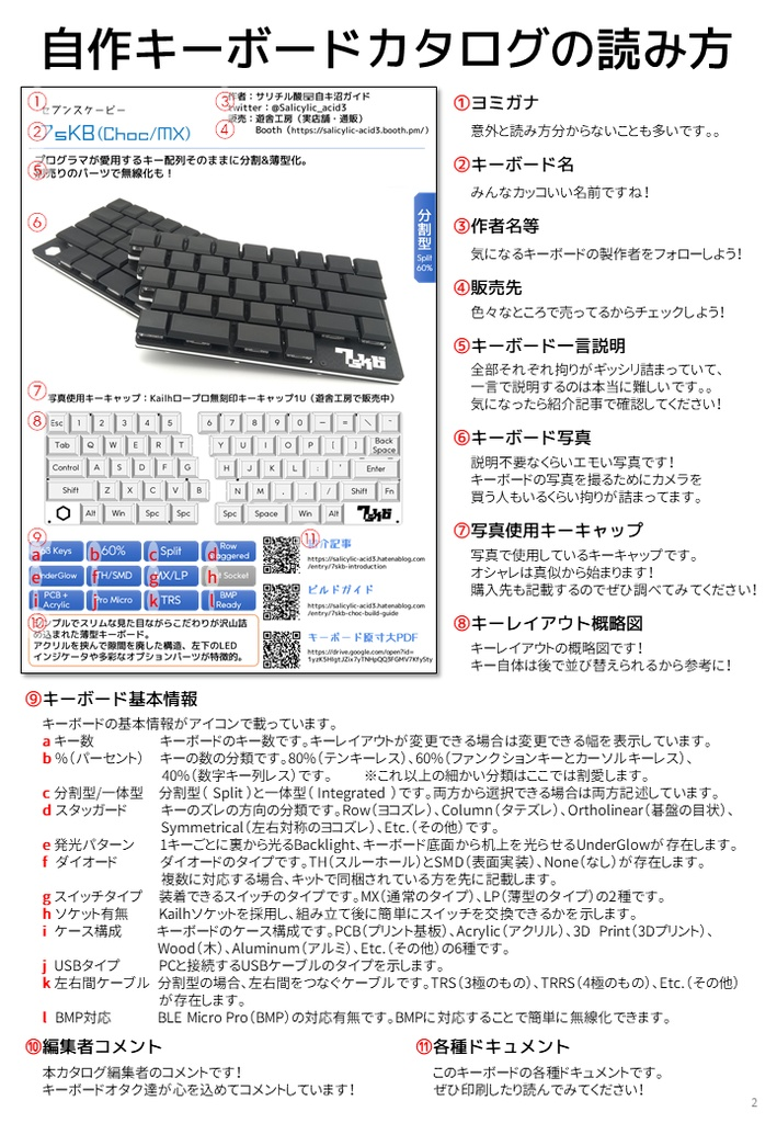 f:id:Salicylic_acid3:20200504014802p:plain