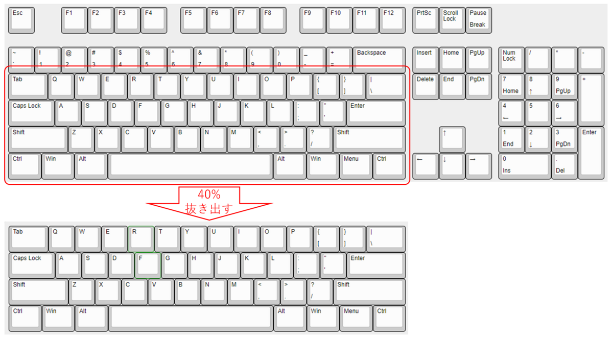 goforty o51go 40%キーボード DSC0050.png?v=1741176744&width
