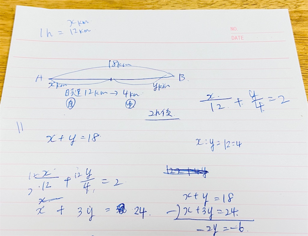 f:id:Sally39:20210622182135j:image f:id:Sally39:20210622182135j:image