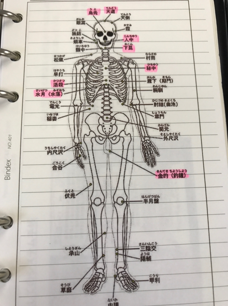 漢手帳 - Personal Organizer Lab.