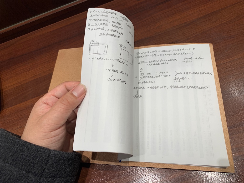 究極のシンプル 裏紙ノート Personal Organizer Lab 究極のシンプル 裏紙ノート Personal Organizer Lab