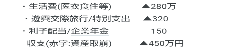 f:id:Samasama3:20220106090420p:plain