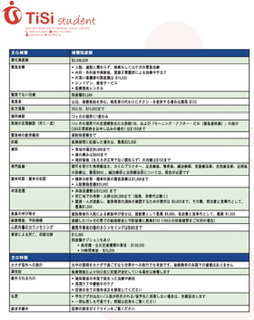 f:id:Samo_in_canada:20200516093506j:plain