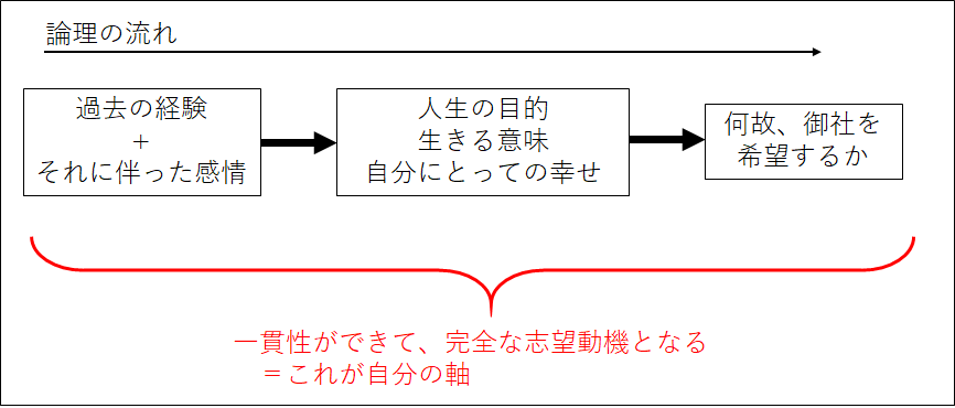 f:id:Samuel-p:20200425222741p:plain