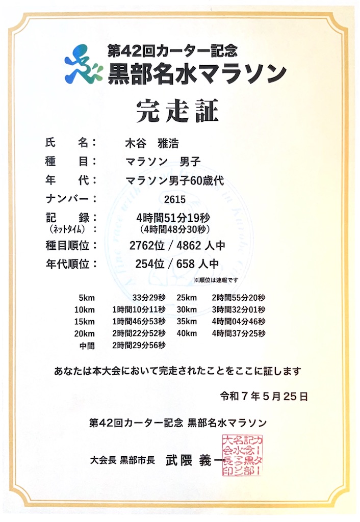f:id:Samuel358:20250527173049j:image