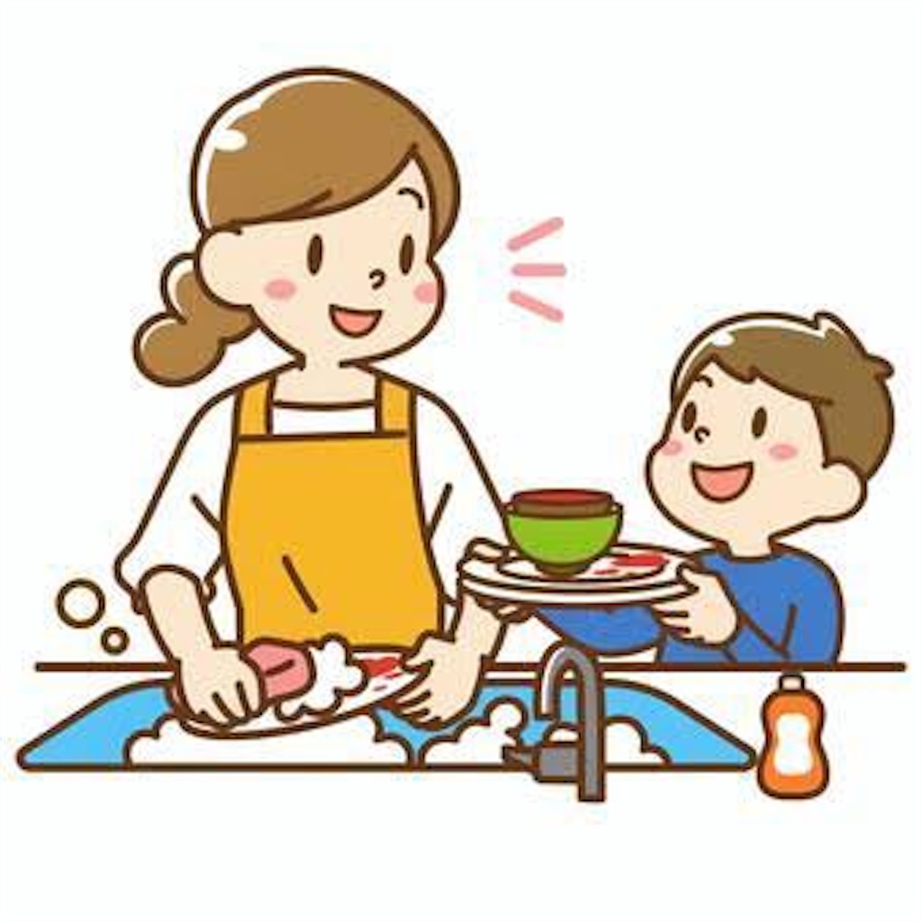 f:id:Sao1114:20230618172830j:image f:id:Sao1114:20230618172830j:image