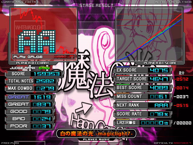 Bms 日記帳