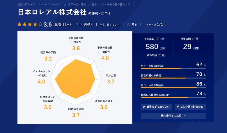 f:id:Sarusuberi:20211013220350p:plain