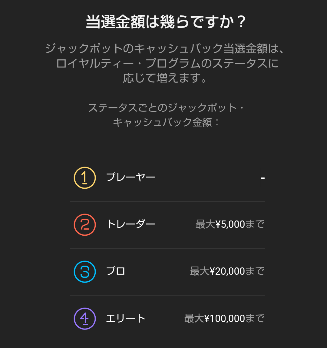 ハイ ローオーストラリア Sasa Investment Diary