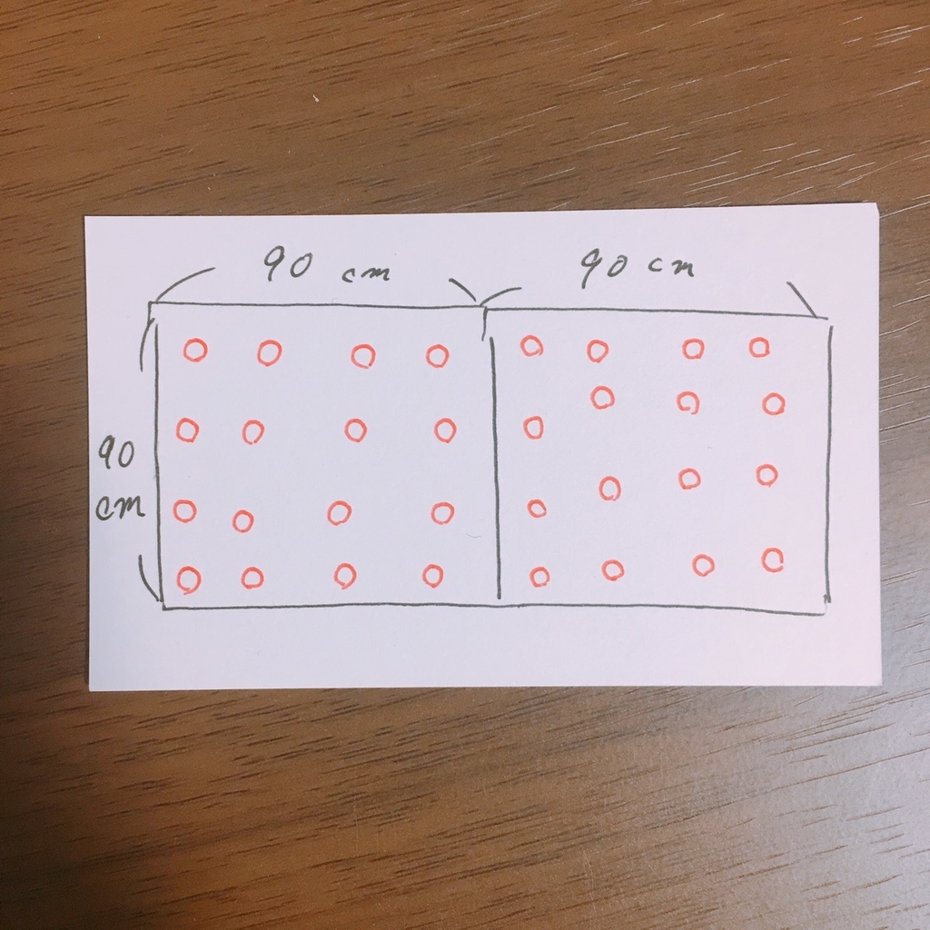 f:id:Sasatoo0521:20190212233514j:plain f:id:Sasatoo0521:20190212233514j:plain