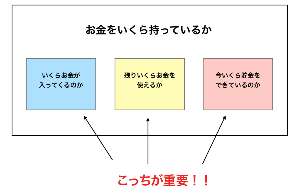 f:id:Sasatoo0521:20190303144724p:plain f:id:Sasatoo0521:20190303144724p:plain