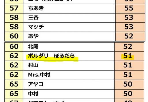 f:id:Sashun:20161203083906j:plain