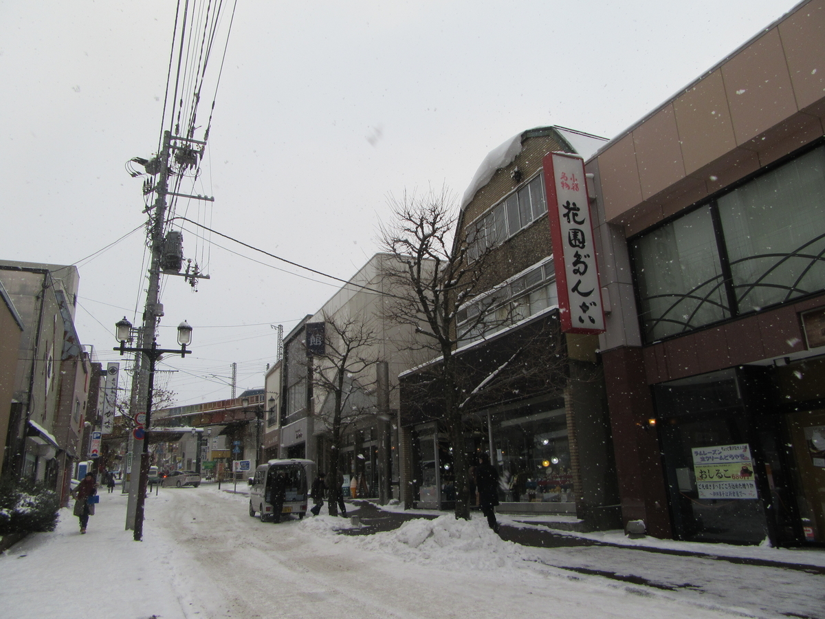 f:id:SatoRu0212:20191215152657j:plain