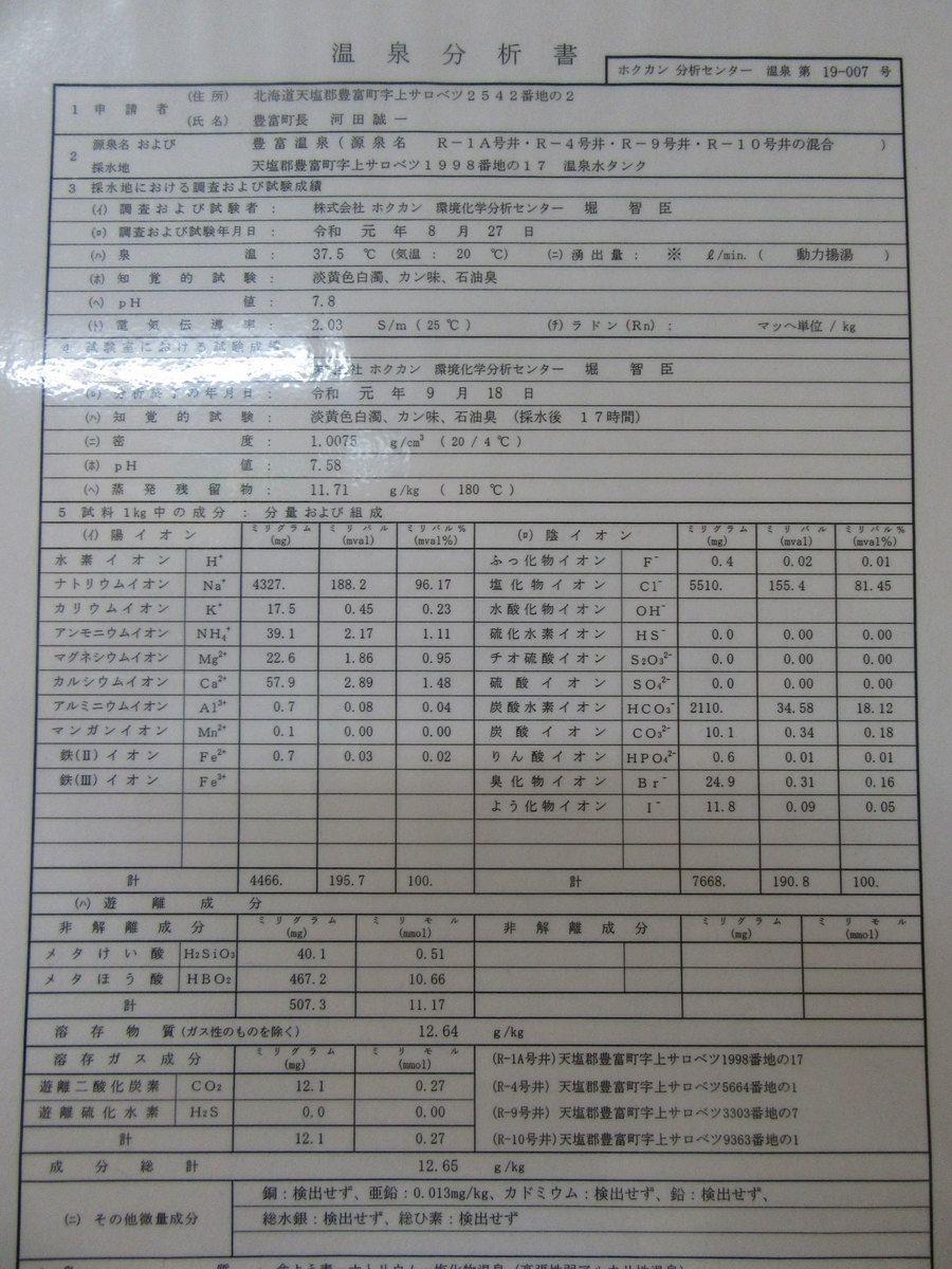 f:id:SatoRu0212:20200820223321j:plain