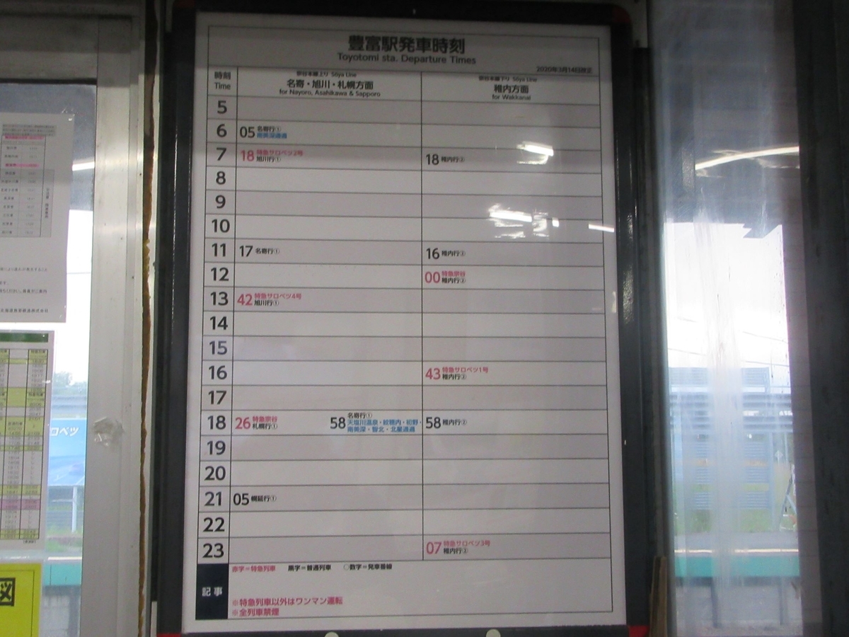 f:id:SatoRu0212:20200820232159j:plain