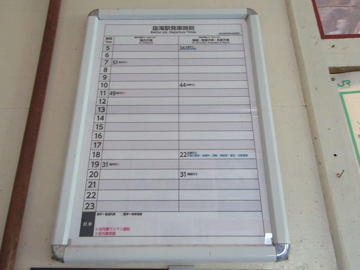 f:id:SatoRu0212:20201123123535j:plain