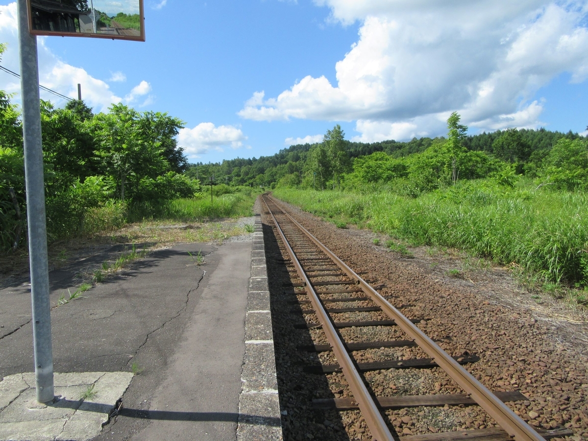 f:id:SatoRu0212:20210712231859j:plain
