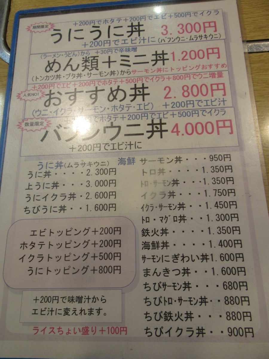 f:id:SatoRu0212:20211017221630j:plain