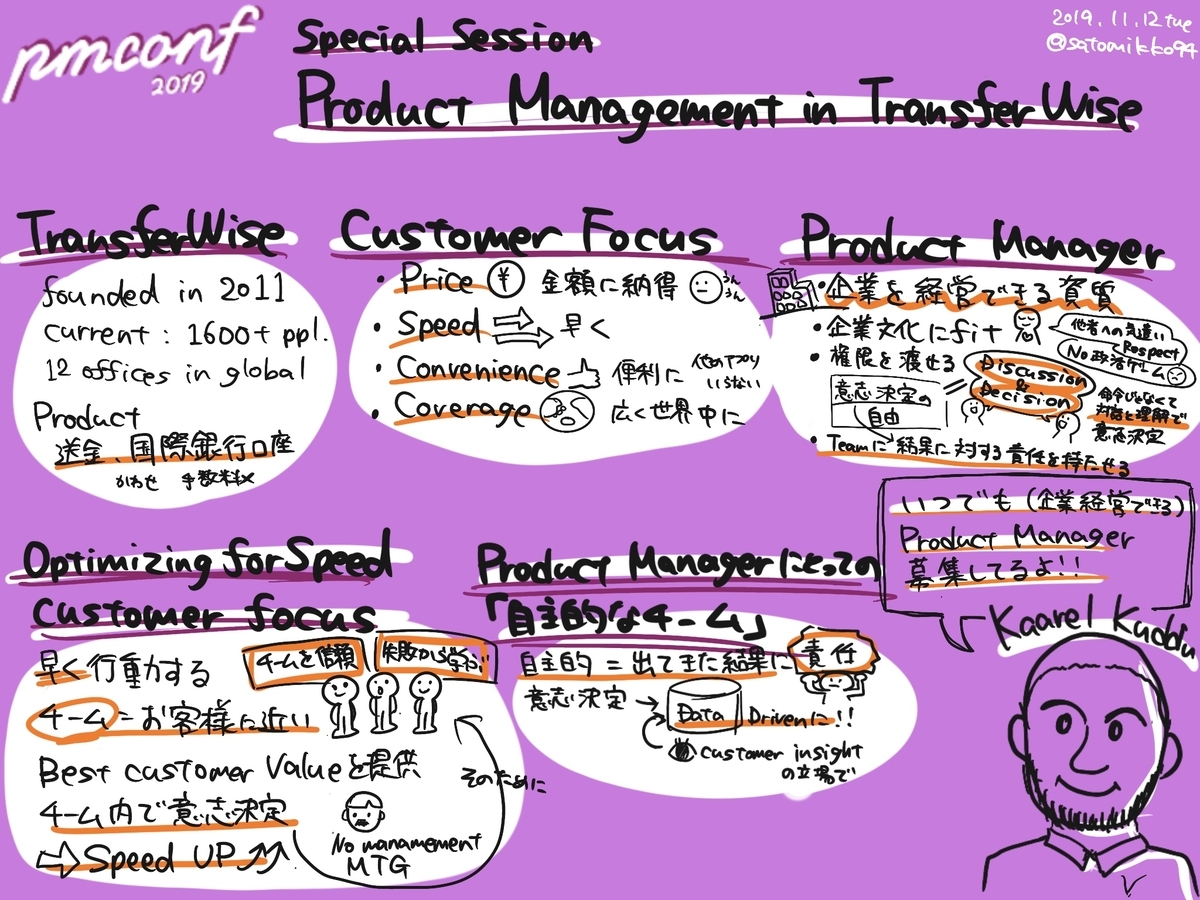 Special Session: Product Management in TransferWise Kaarel Kuddu氏