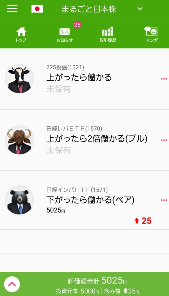 f:id:Satoari:20170322224732j:plain f:id:Satoari:20170322224732j:plain