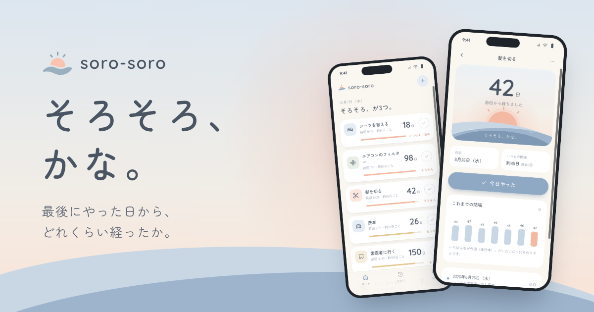 拙者が作成したWebサービス "soro-soro" のアイキャッチ画像