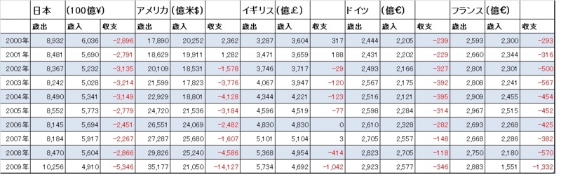 f:id:Satopon1980:20110924032113j:image