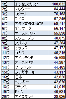 f:id:Satopon1980:20111001031612p:image f:id:Satopon1980:20111001031612p:image