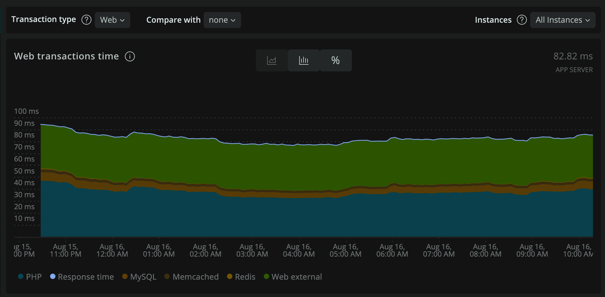 f:id:SatoshiTomokane:20210816102523p:plain
