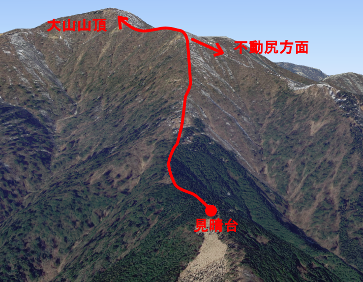 f:id:SatoshiWatanabe:20190618213950p:plain