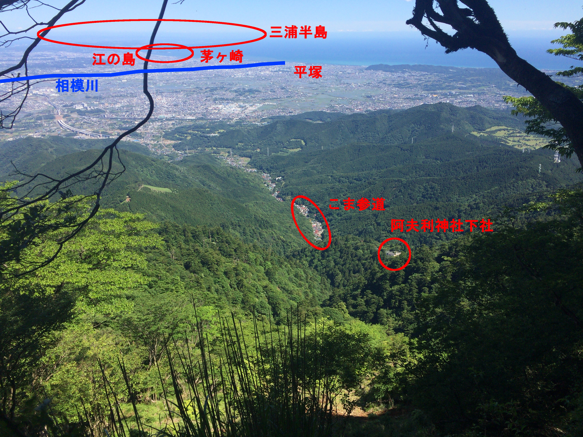 f:id:SatoshiWatanabe:20190618215536j:plain