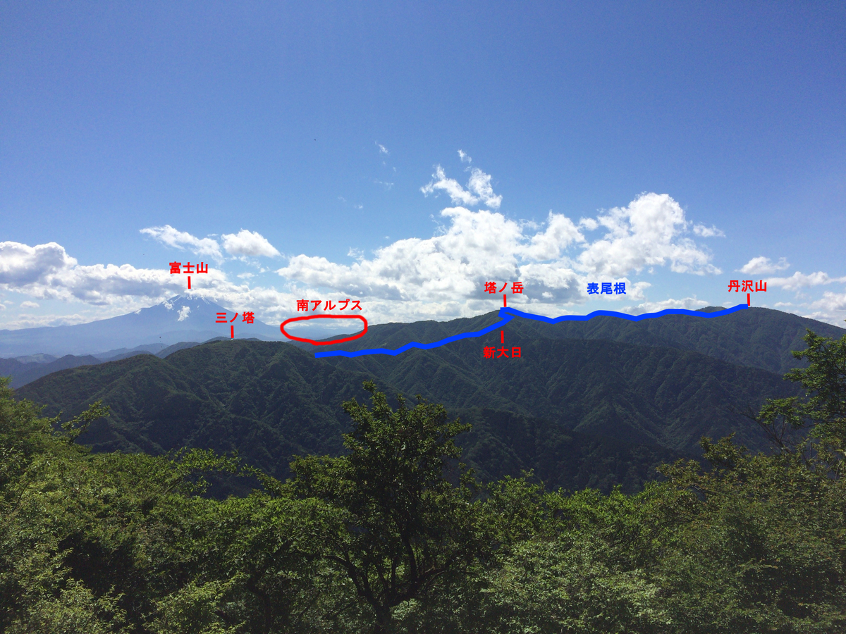f:id:SatoshiWatanabe:20190618220029j:plain