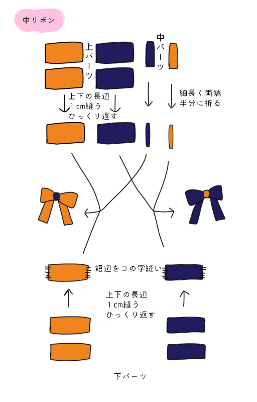 f:id:Satsuki_bib:20180909211857j:plain f:id:Satsuki_bib:20180909211857j:plain