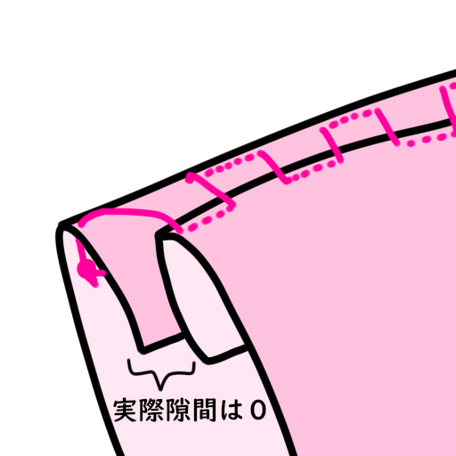 f:id:Satsuki_bib:20180924213102j:plain f:id:Satsuki_bib:20180924213102j:plain