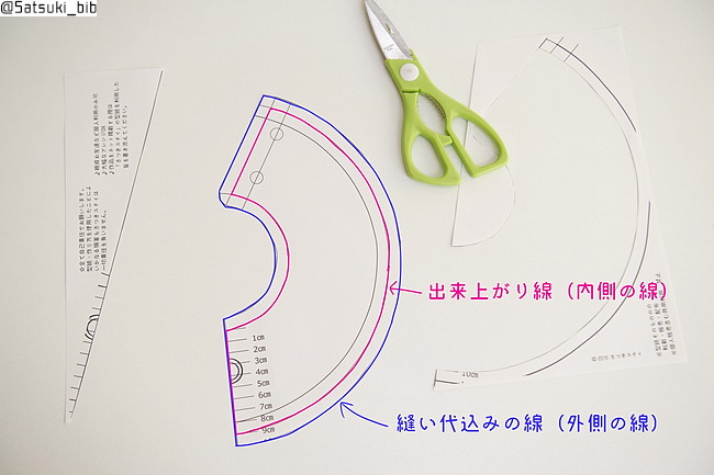 f:id:Satsuki_bib:20190301122303j:plain f:id:Satsuki_bib:20190301122303j:plain