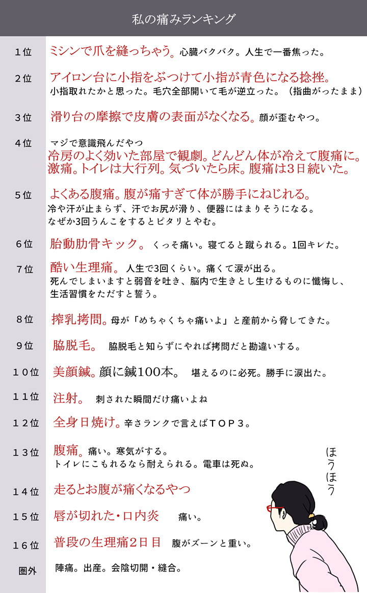 出産レポ漫画 39週初産 入院から退院までの話 さつきスタイ 出産レポ漫画 39週初産 入院から退院までの話 さつきスタイ