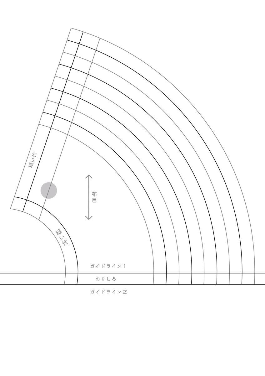 f:id:Satsuki_bib:20190415061959j:plain f:id:Satsuki_bib:20190415061959j:plain