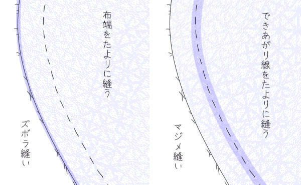 f:id:Satsuki_bib:20190528053330j:plain