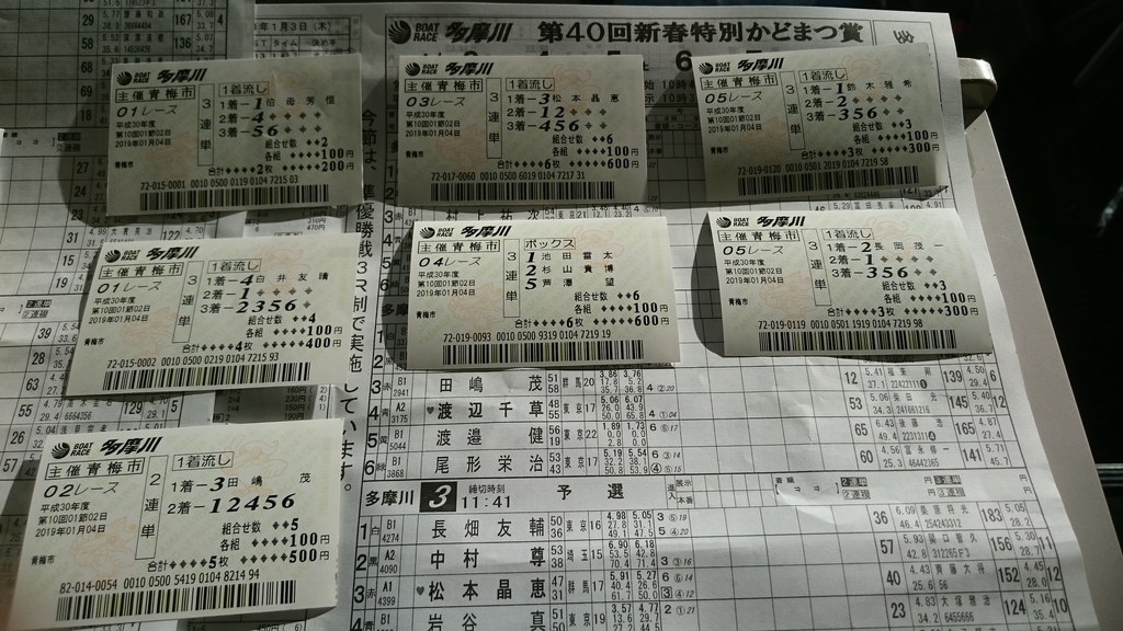 f:id:Saturnsaturn:20190104211314j:plain