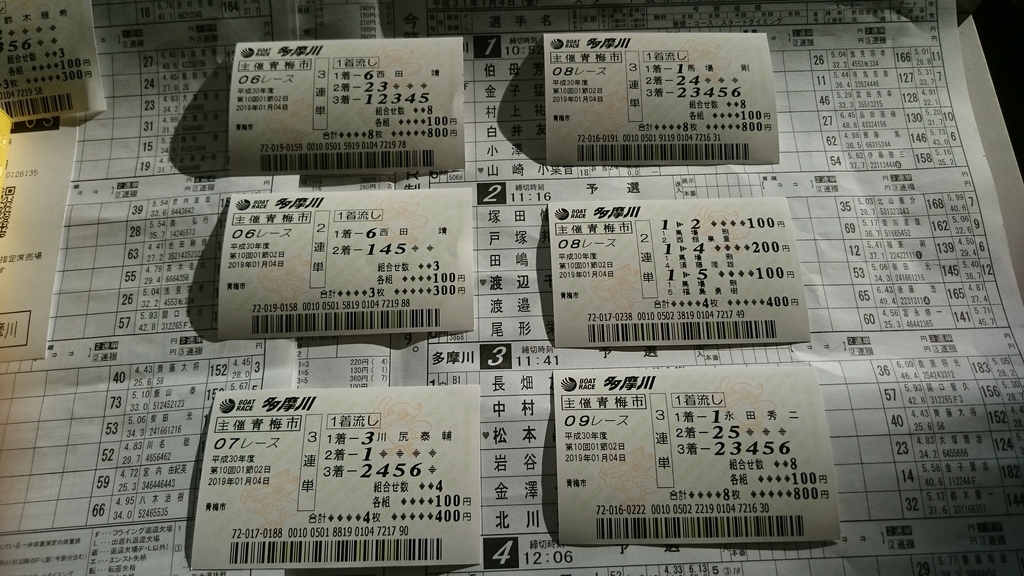 f:id:Saturnsaturn:20190104211408j:plain