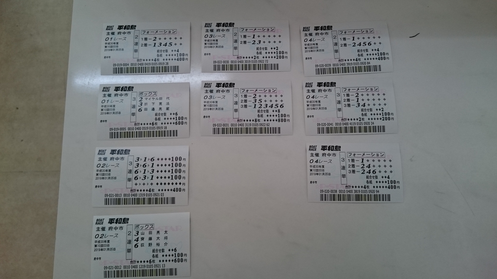 f:id:Saturnsaturn:20190106024706j:plain