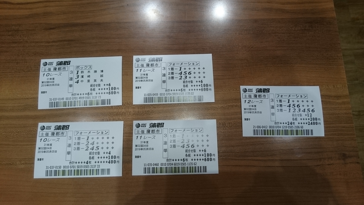f:id:Saturnsaturn:20190514021235j:plain