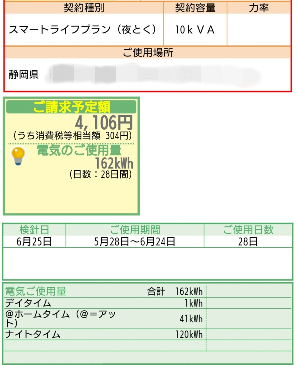 f:id:Sayacchi:20190707032957j:plain