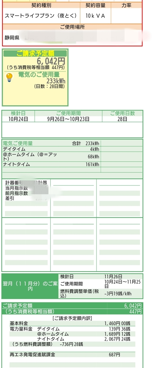 f:id:Sayacchi:20191030235602j:plain