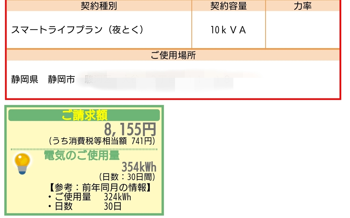 f:id:Sayacchi:20201012213319j:plain