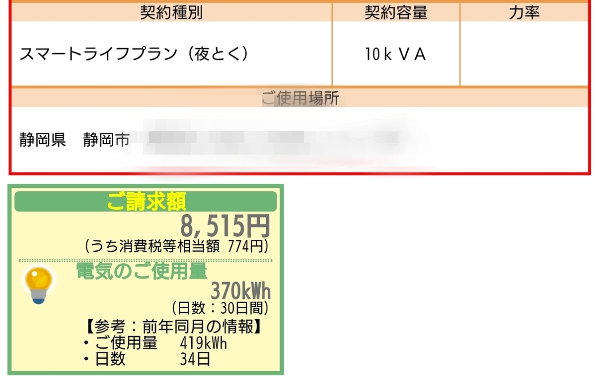 f:id:Sayacchi:20211015010015j:plain